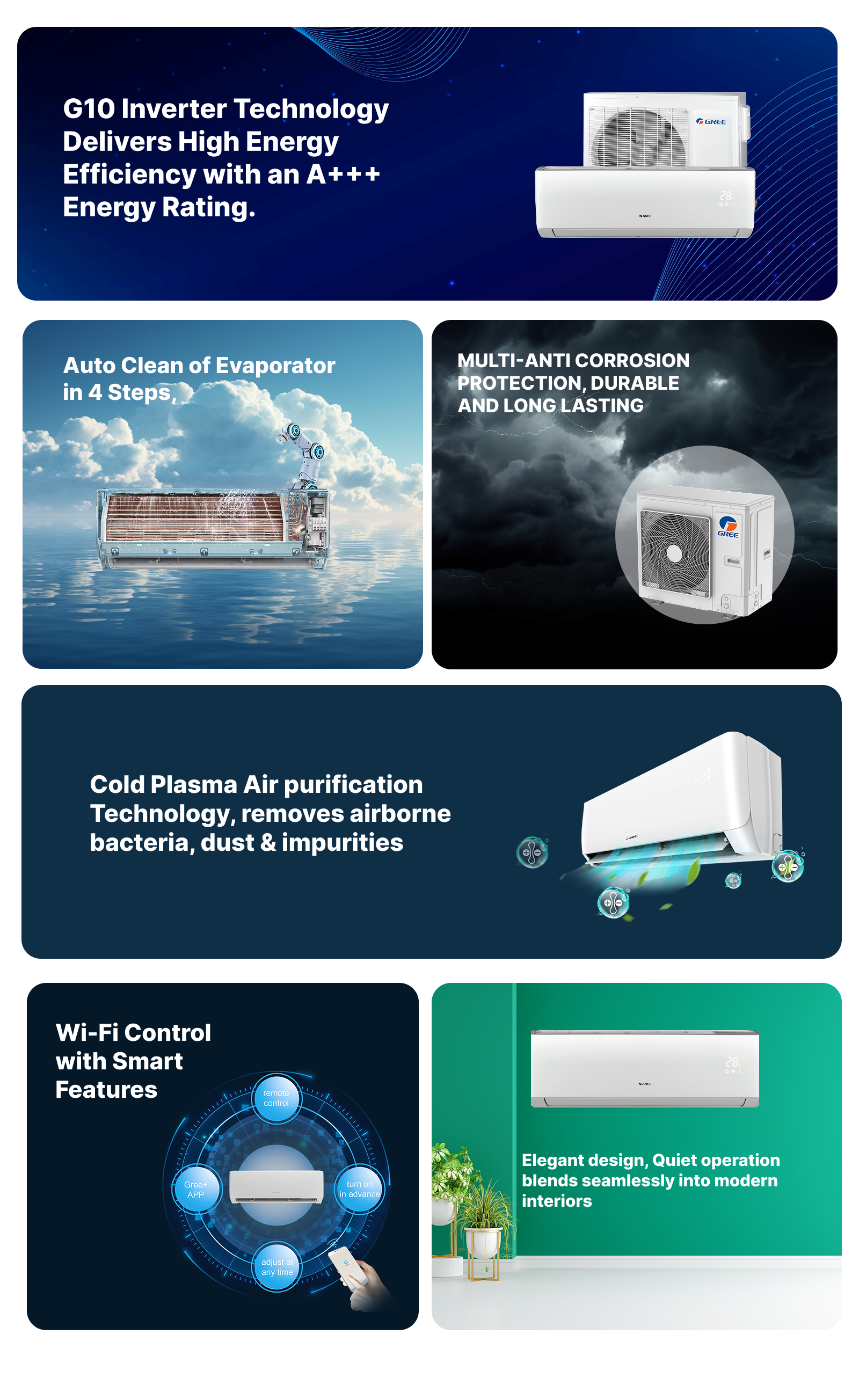 Product highlights